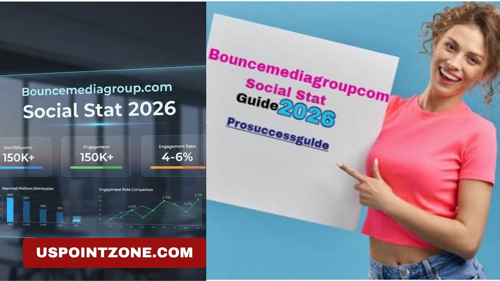 BounceMediaGroup Social Stat Explained Simply & Deeply