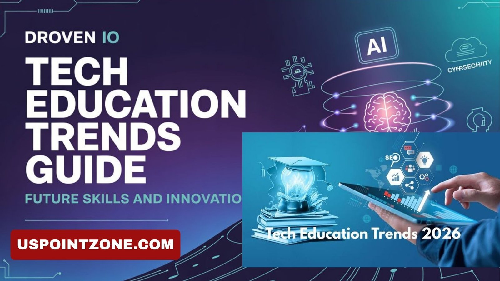 Droven io Tech Education Trends Changing Learning Fast Today