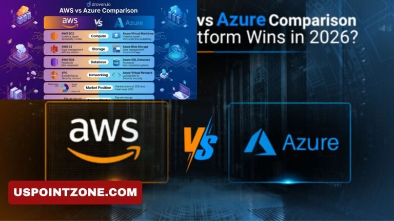 Droven.io AWS vs Azure Comparison: Simple Cloud Guide 2026