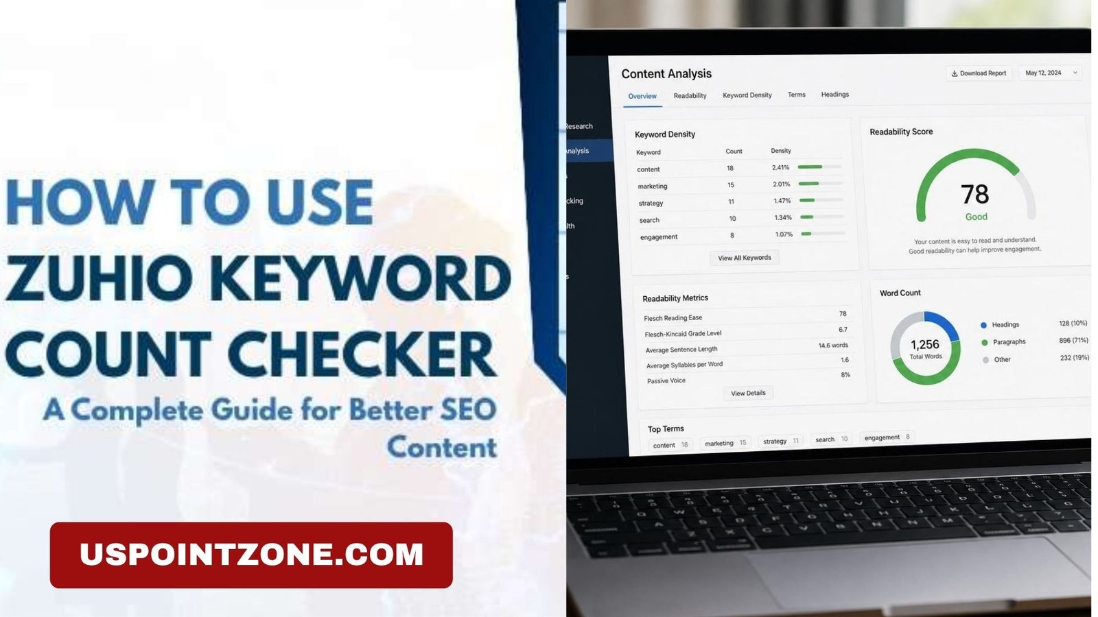 Zuhio Keyword Count Checker: Boost Your SEO with Smart Keyword Analysis